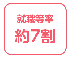 就職率約7割 | くまもとサポステ（熊本 地域若者サポートステーション）