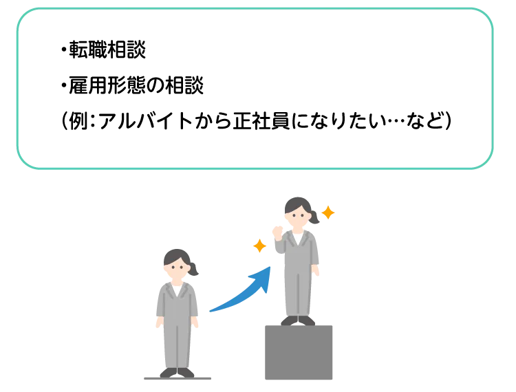 ステップアップ支援 | くまもとサポステ（熊本 地域若者サポートステーション）