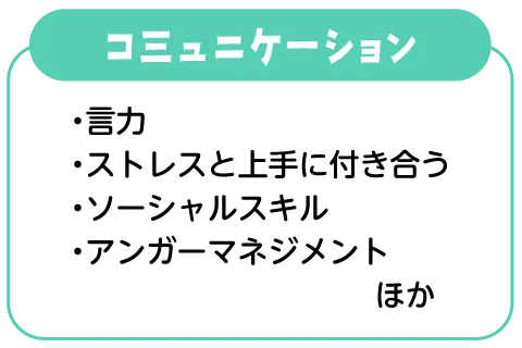 働くためのトレーニング | くまもとサポステ（熊本 地域若者サポートステーション）